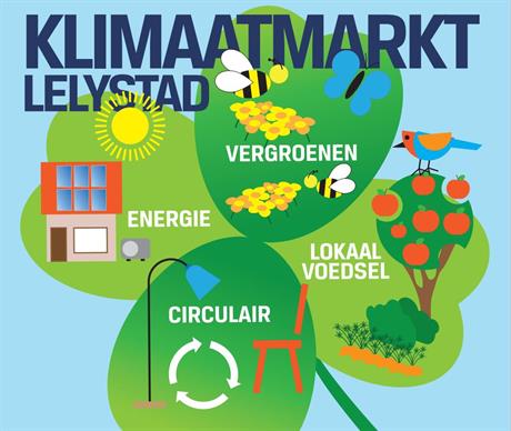 Banner Klimaatmarkt
